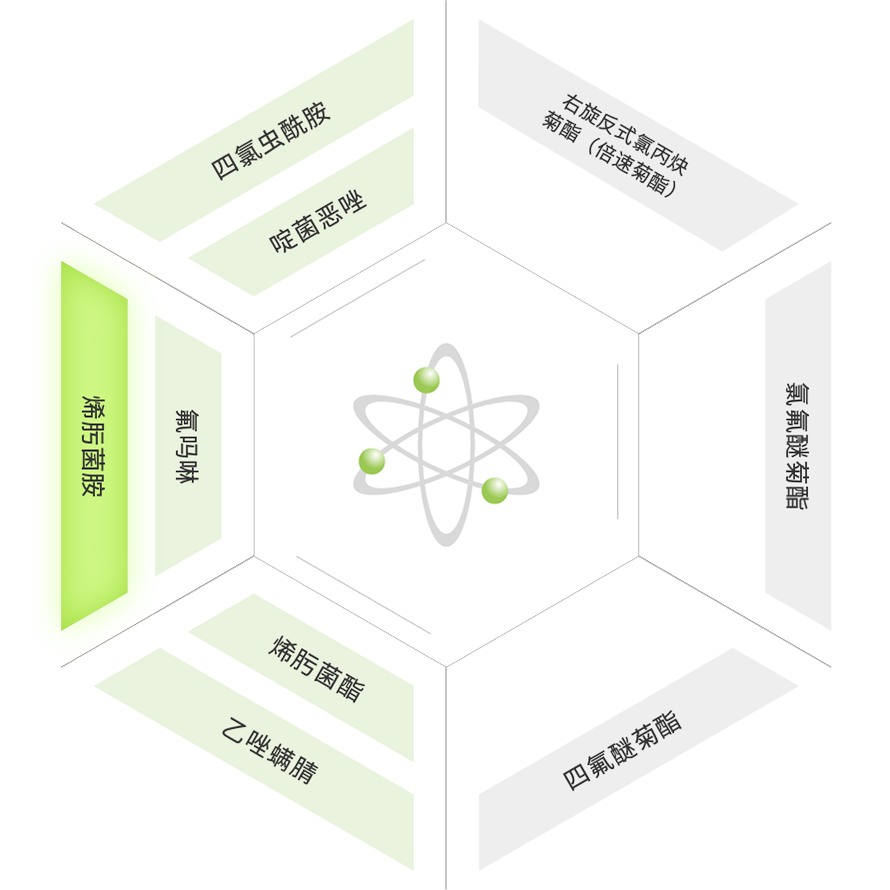 ��Դ����(�й�)�Ӵ���!