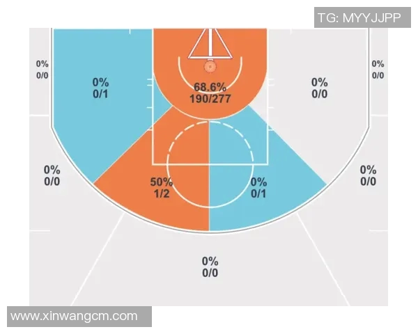 深圳网球队的包夹战术揭秘与深度分析探讨网球竞技的全新视角 深圳网球队的包夹战术揭秘与深度分析探讨网球竞技的全新视角