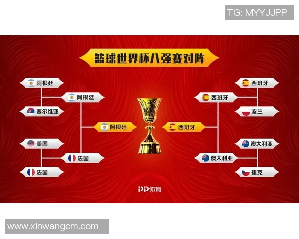 北京篮球队在世界杯积分榜上以75分稳居第一名展现强大实力 北京篮球队在世界杯积分榜上以75分稳居第一名展现强大实力