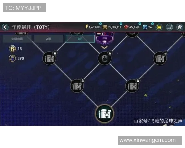 如何以更低价格购买足球明星周边商品的实用攻略 如何以更低价格购买足球明星周边商品的实用攻略