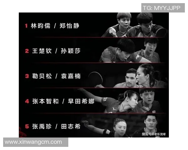 广州网球队以61分领跑大满贯积分榜展现强劲实力 广州网球队以61分领跑大满贯积分榜展现强劲实力