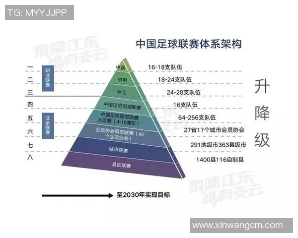 河南足球明星学员名单揭晓他们将如何改变中国足球的未来