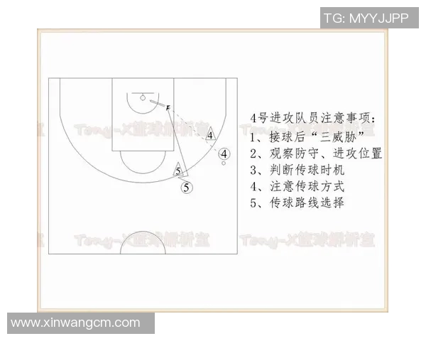 成都篮球队速度对比深度解析与战术影响探讨