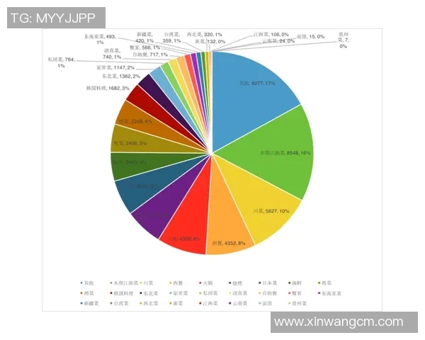 杭州乒乓球队在联合会杯中的技术表现分析与点评 杭州乒乓球队在联合会杯中的技术表现分析与点评