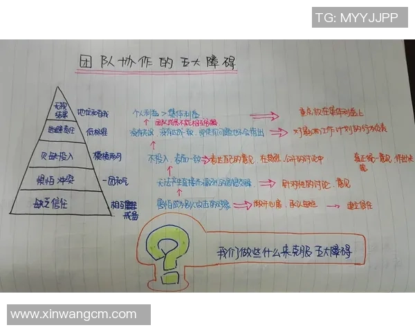 武汉篮球队默契配合探讨：提升团队协作与战术执行的关键要素