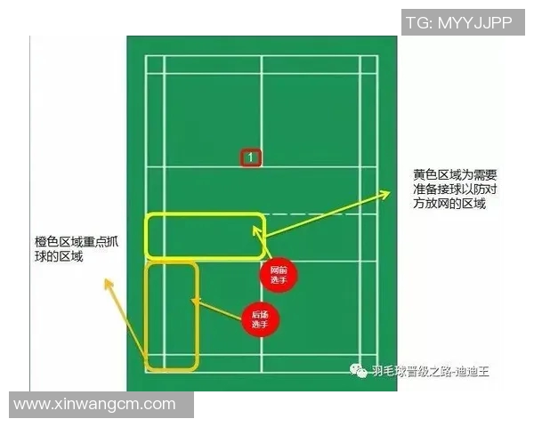 武汉羽毛球队中路突破分析与战术得失探讨