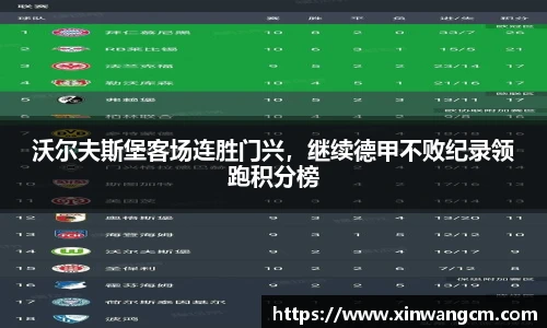 金年会