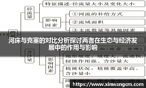 金年会官网